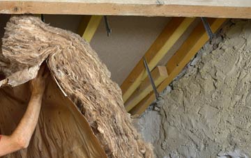 Corranny pitched roof insulation costs